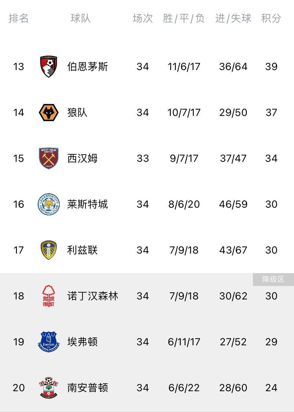 萧老太太这才明白，原来是萧初然。